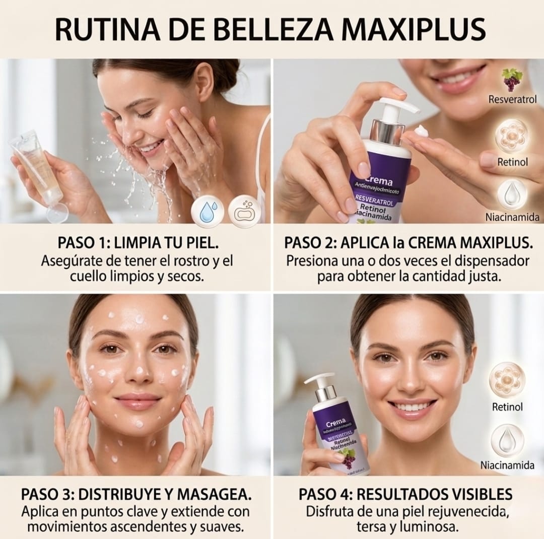 Crema Resveratrol Antienvejecimiento