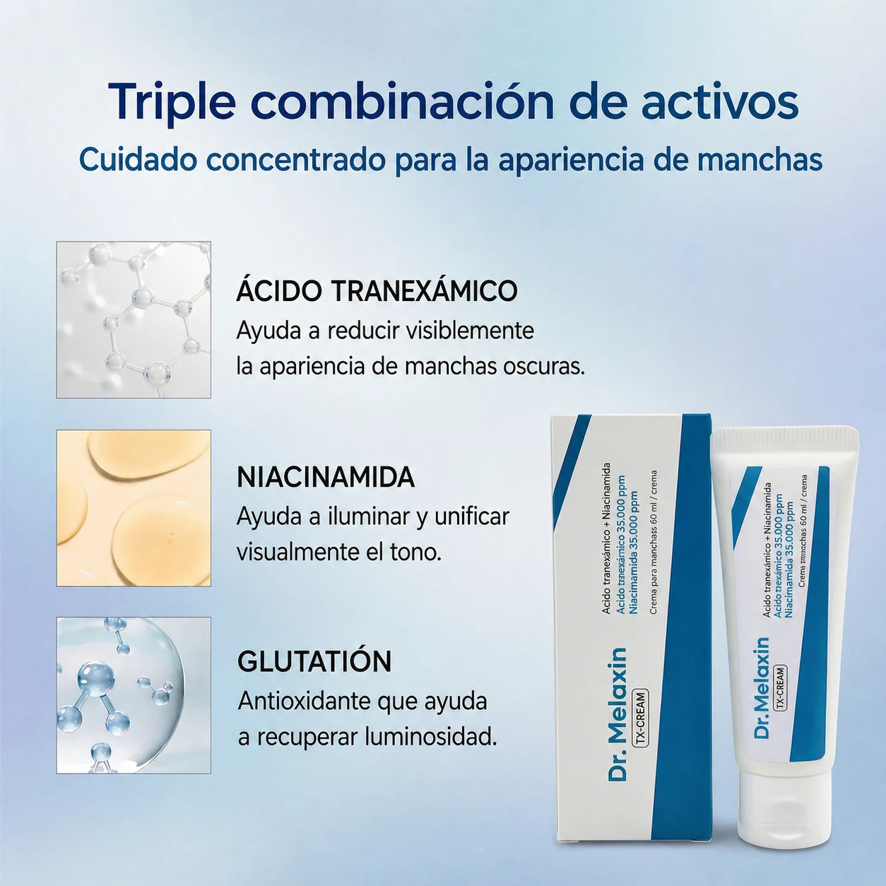 Infografía científica en español de los tres activos principales